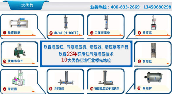 玖容增壓缸產品優(yōu)點